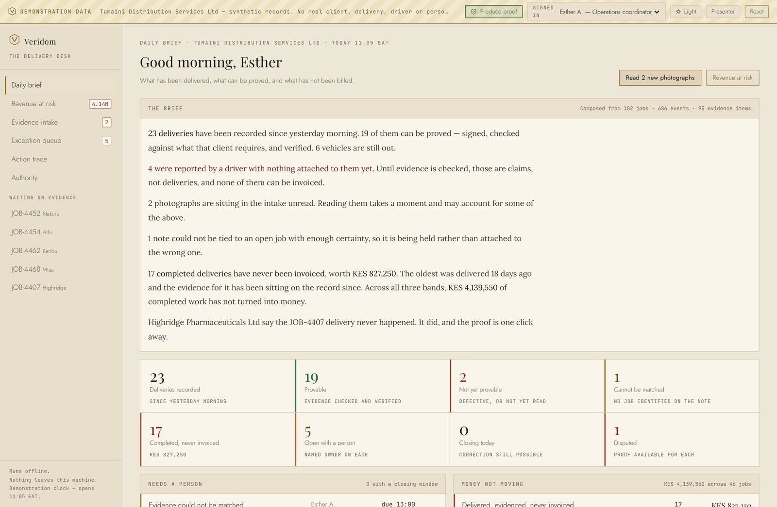 The Delivery Desk daily brief showing deliveries recorded, provable, and completed but never invoiced